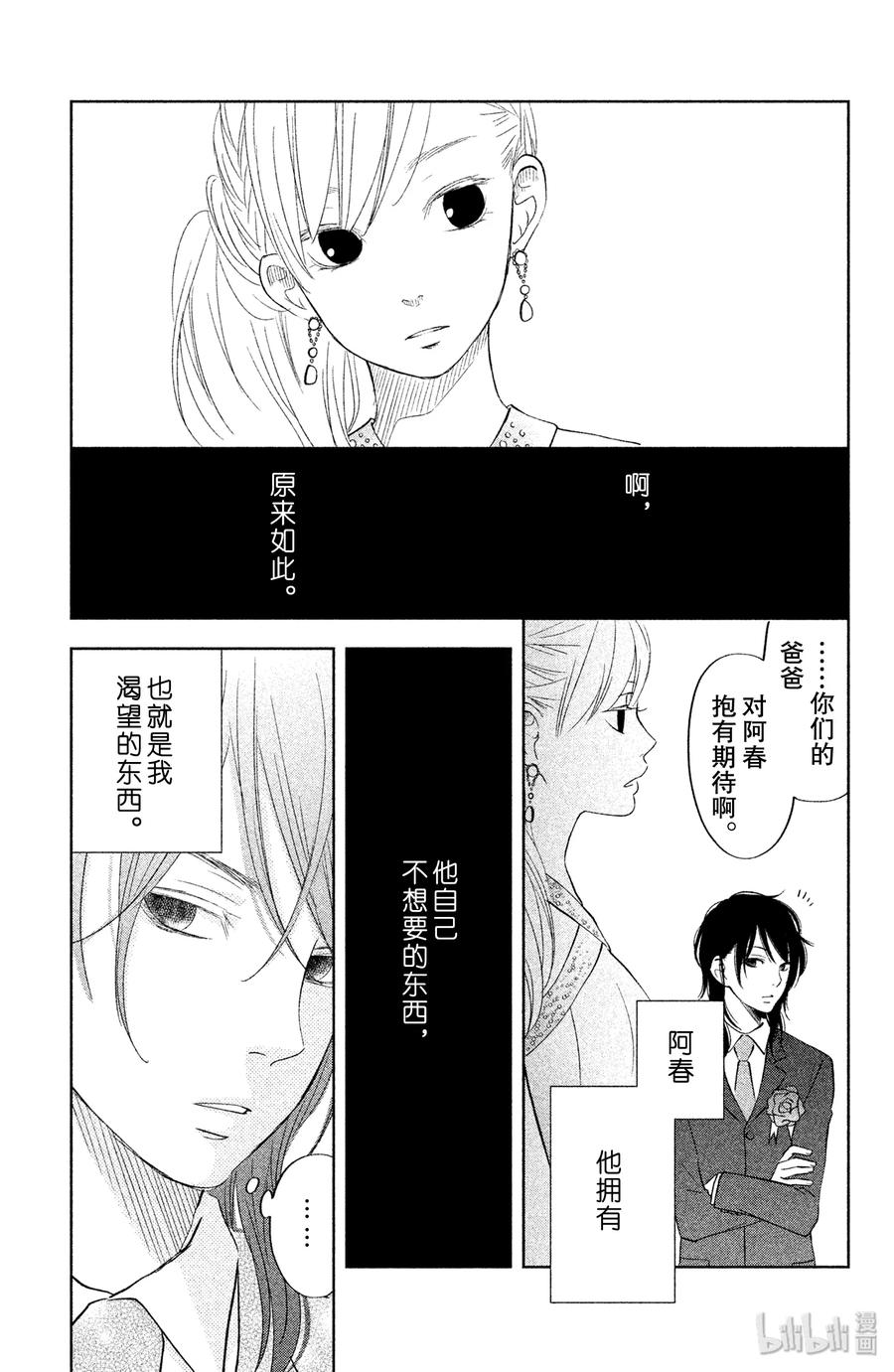 邻座的怪同学 39 雫 第21页