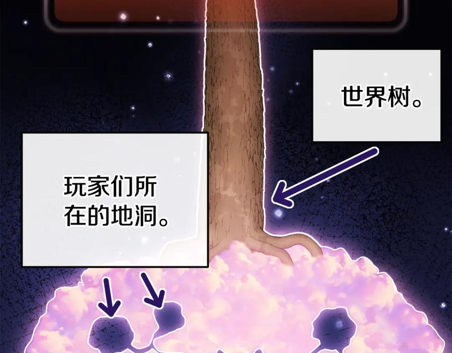重启地下城 第208话 世界树 第78页