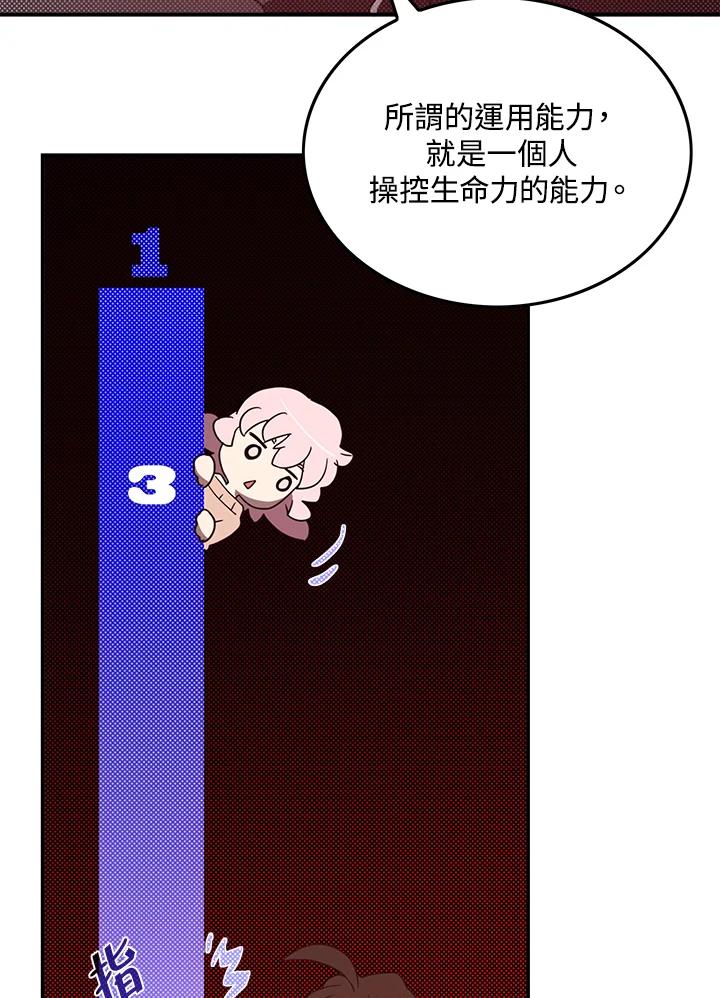 《魔导王》第64话 第15页