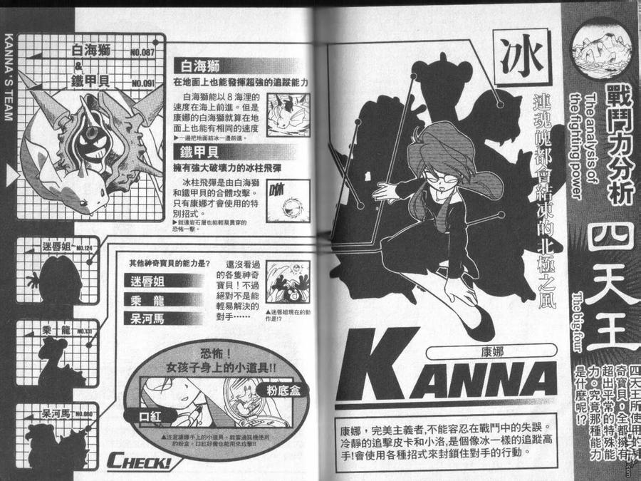 神奇宝贝特別篇 - 第5卷 - 第96张图