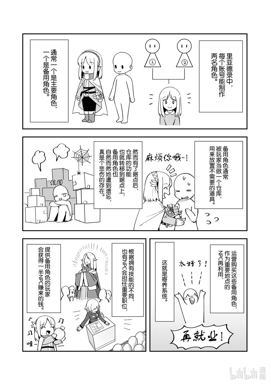 《里亚德录大地》第3章 「出门吧」 第18页