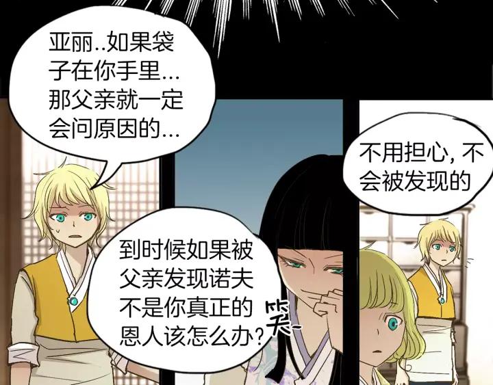 《燕子传》第16话 现在报恩？ 第66页