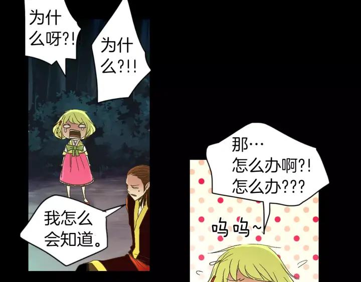 《燕子传》第40话 老虎的愿望 第80页