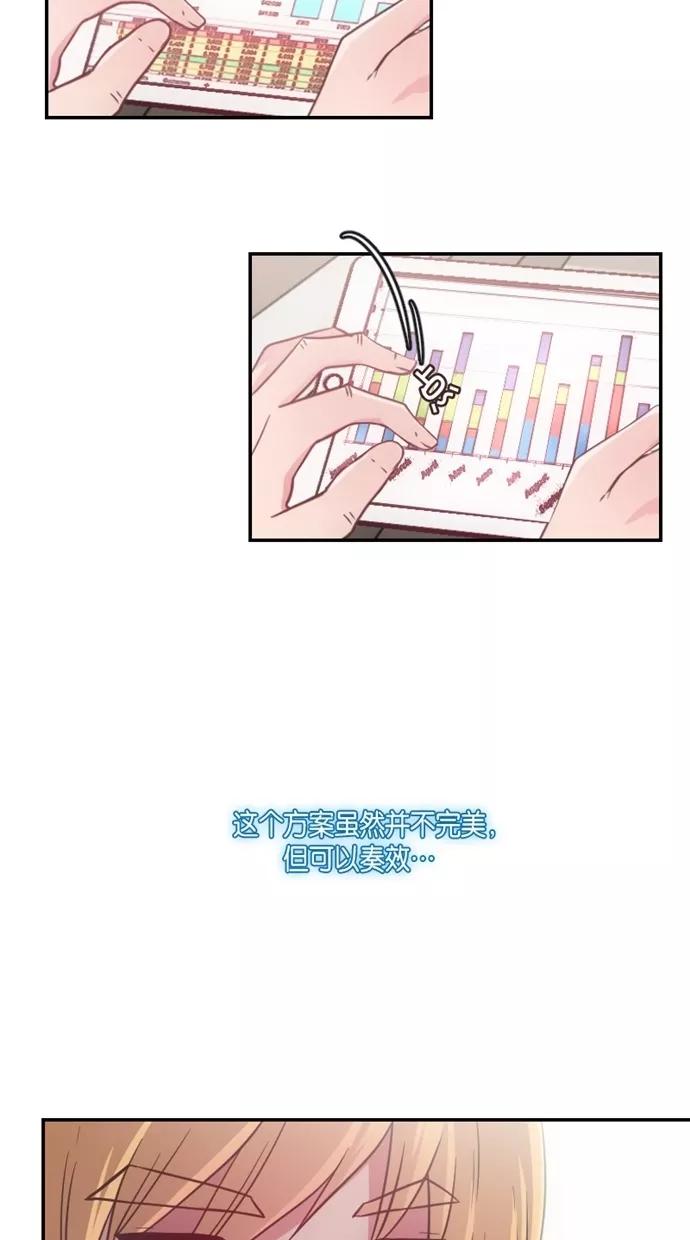 《霸气总裁年下男》第15话 第62页