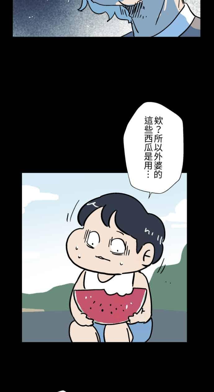 百鬼夜行志・一夜怪谈之卷 - [第1053话] 西瓜 - 第14张图