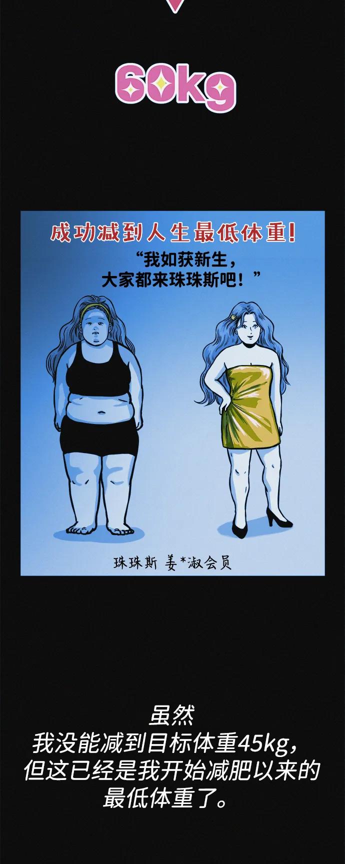 可疑的减肥俱乐部 - 第20话 45公斤的梦想 - 第39张图