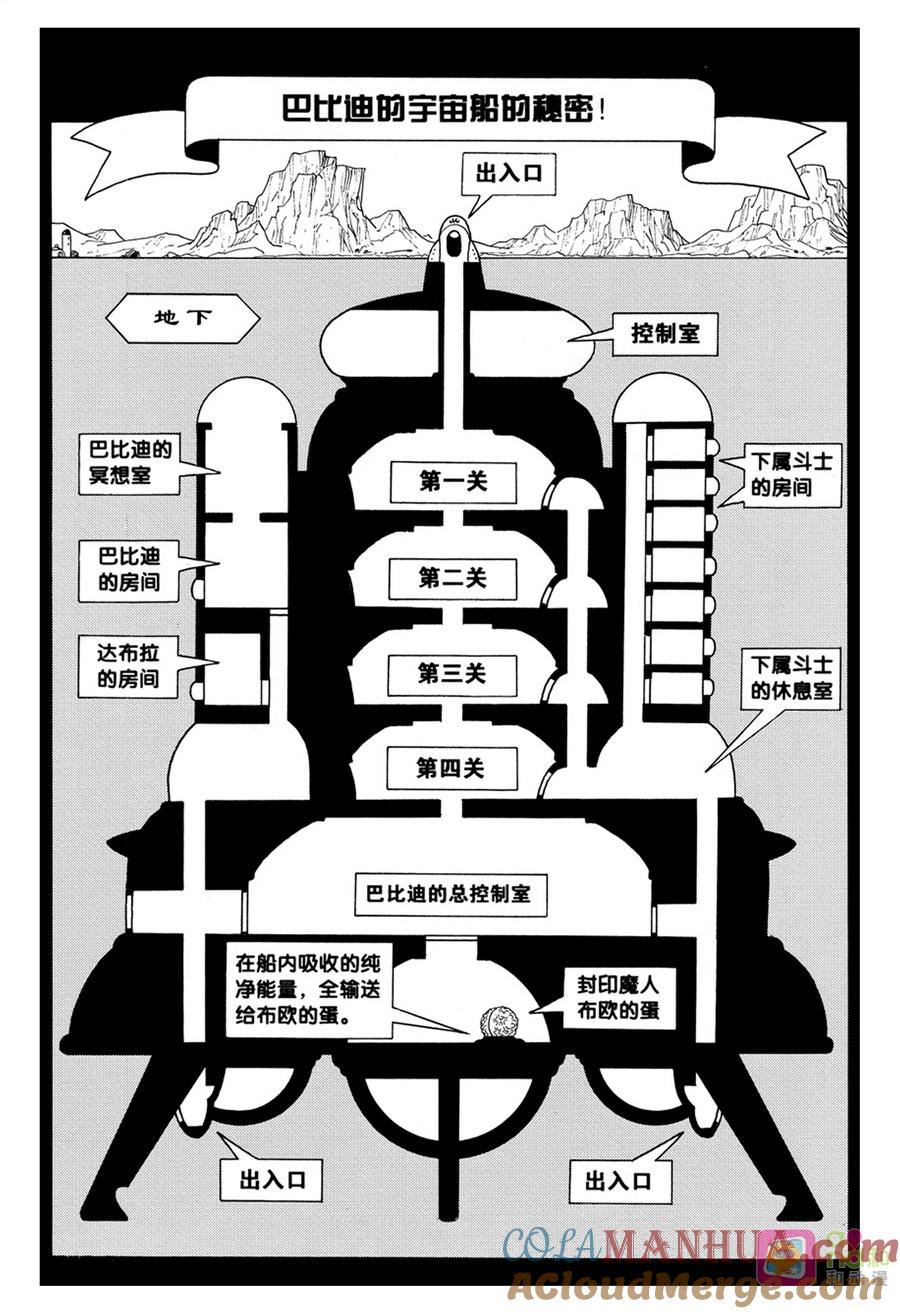 龙珠 第450话 第2页