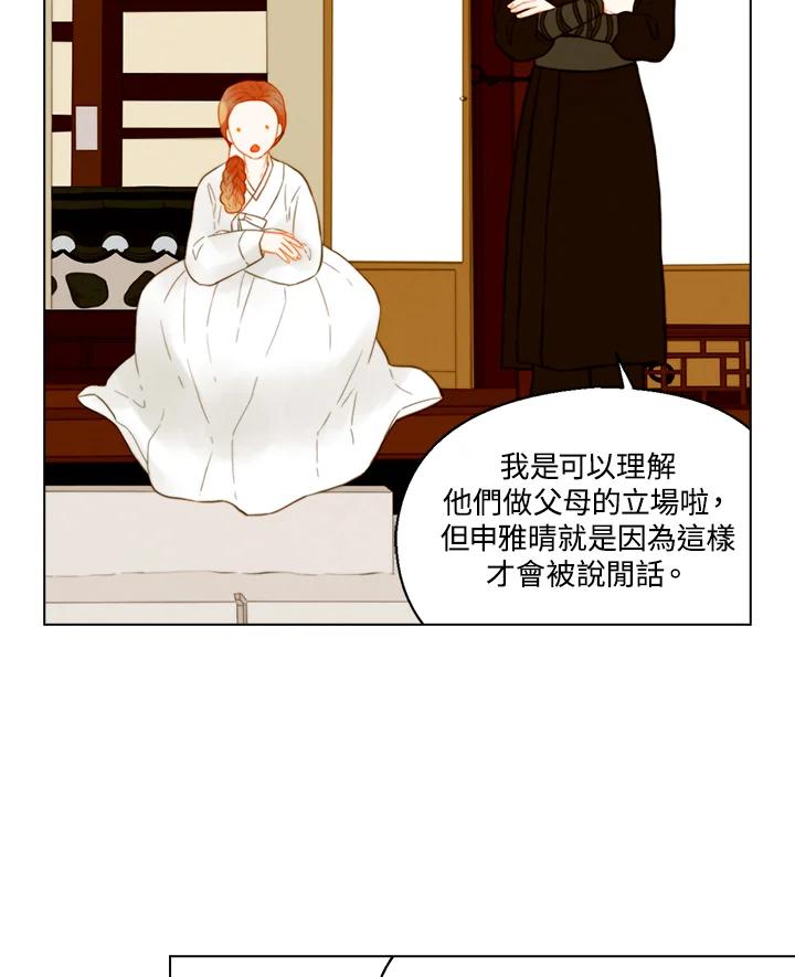 《Imitation》第2季 第53话 第5页