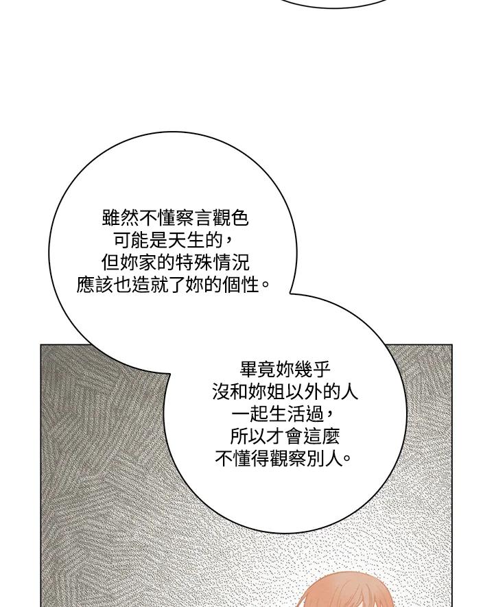 《Imitation》第2季 第54话 第12页
