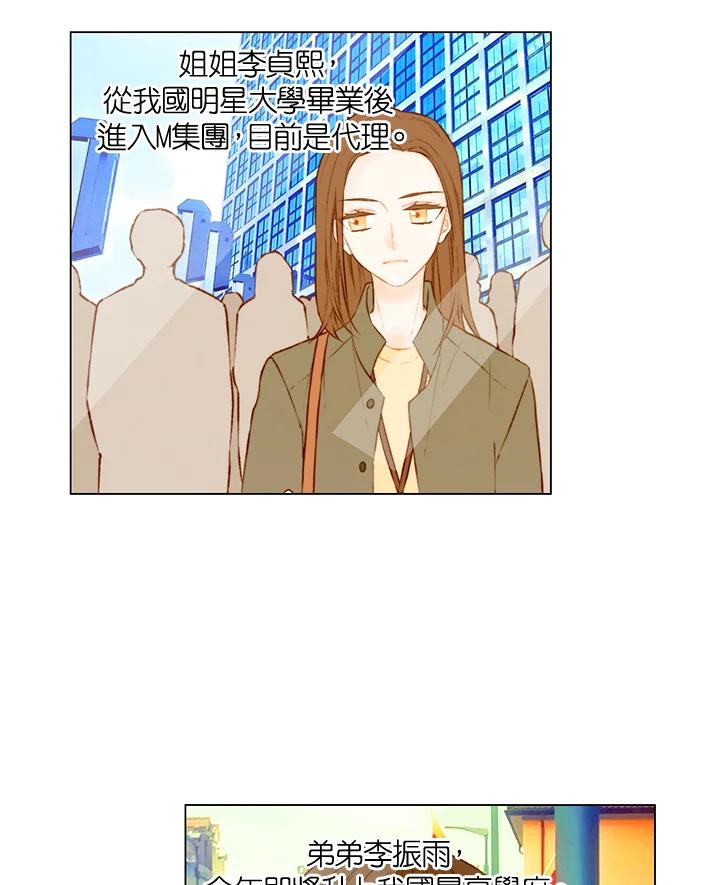 《Imitation》第2季 第56话 第63页
