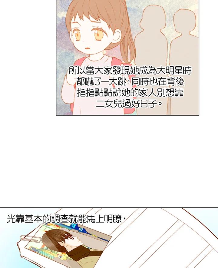 《Imitation》第2季 第56话 第66页
