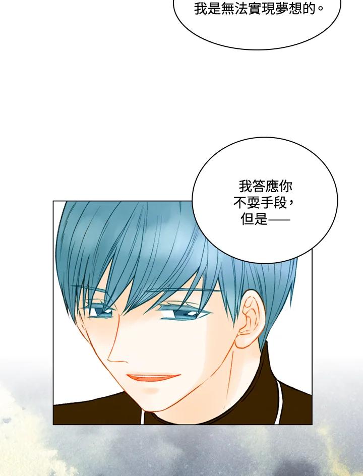 《Imitation》第2季 第59话 第53页