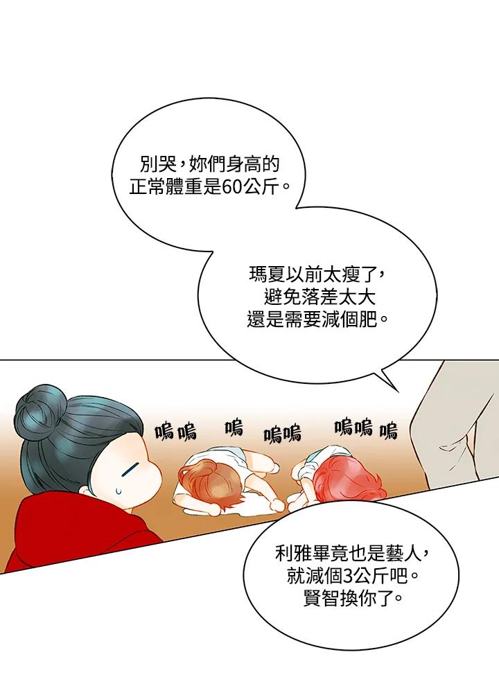 《Imitation》第3季 第1话 第26页