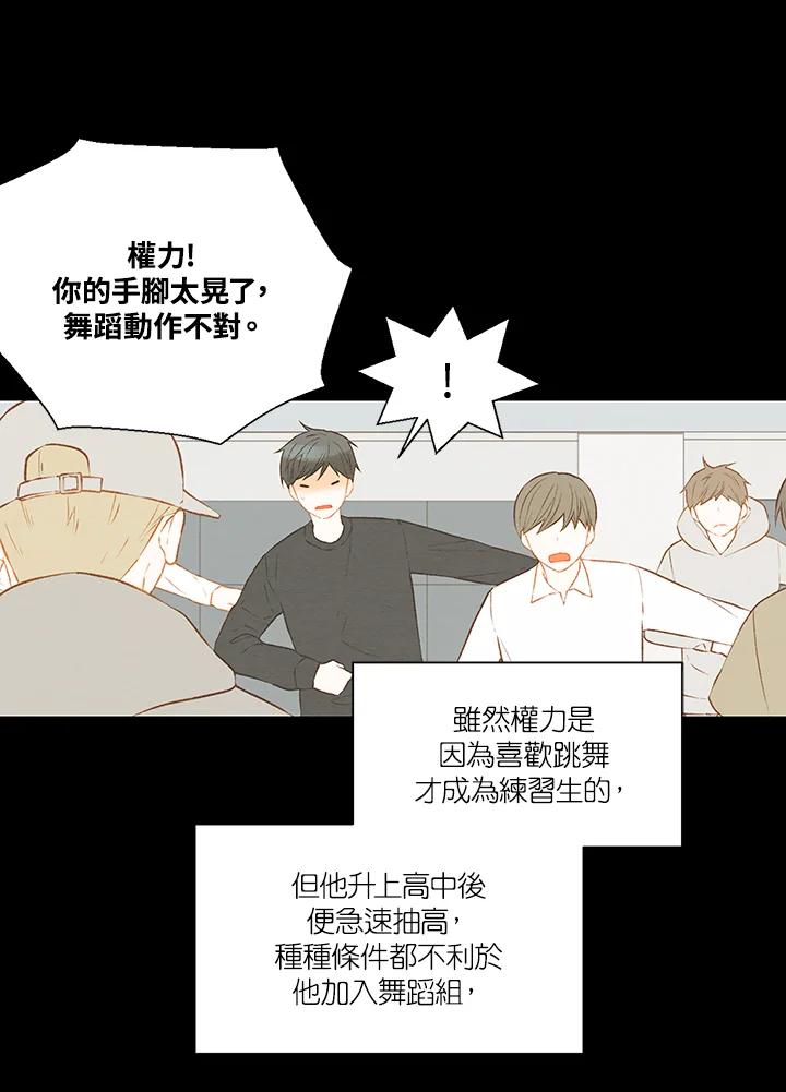 《Imitation》第3季 第2话 第6页