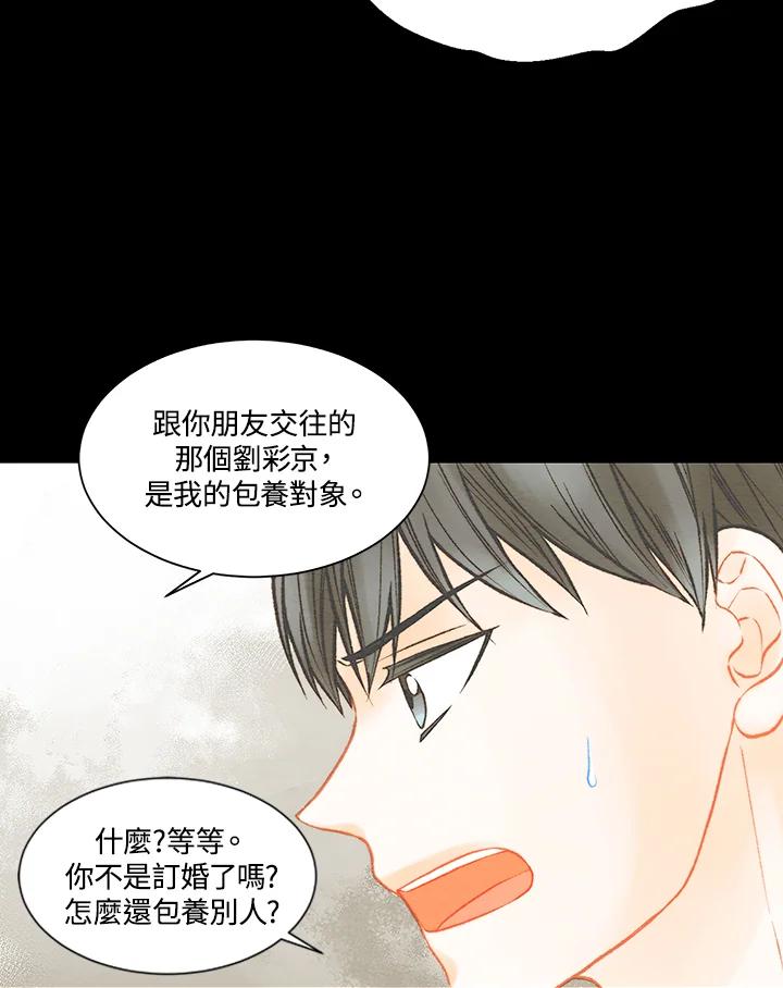 《Imitation》第3季 第4话 第54页