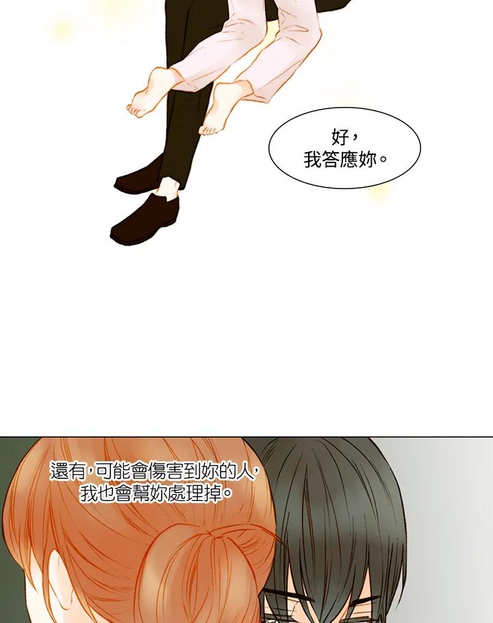 《Imitation》第2季 第29话 第56页