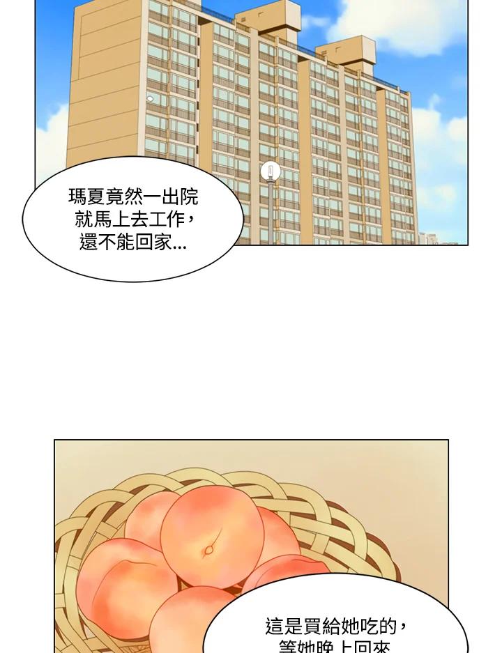 《Imitation》第2季 第30话 第2页