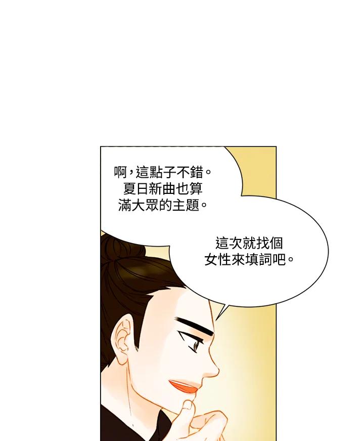 《Imitation》第2季 第34话 第35页