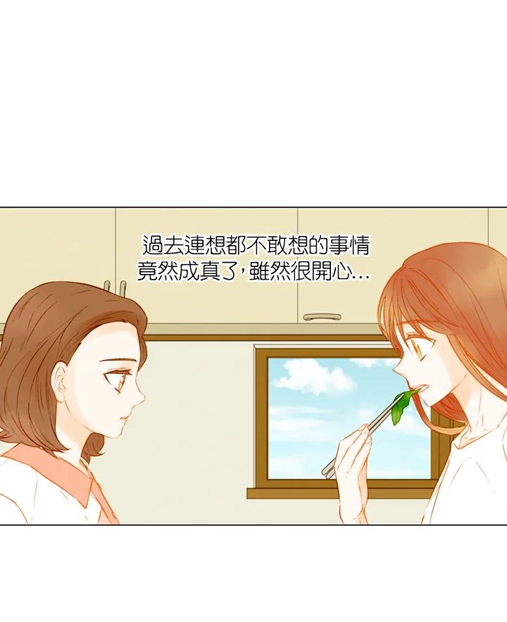 《Imitation》第2季 第35话 第17页