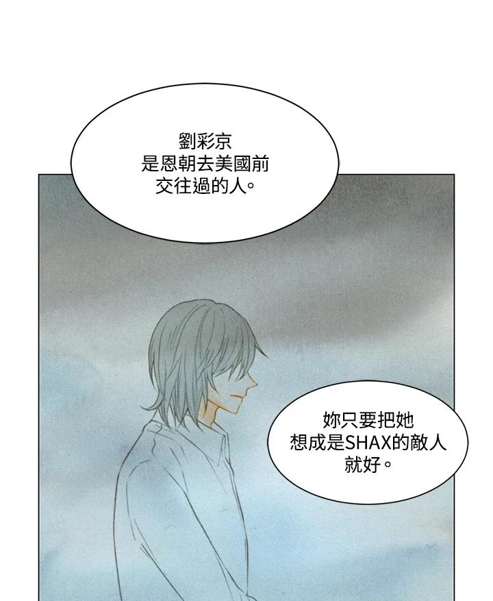 《Imitation》第2季 第45话 第57页