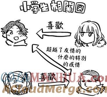 古见同学是沟通鲁蛇。 第90回 第9页