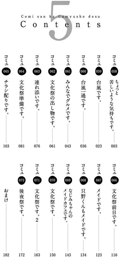 古见同学是沟通鲁蛇。 第58回 第4页