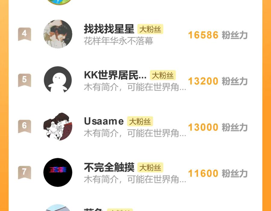 意中人 第四十六话 一生？ 第195页