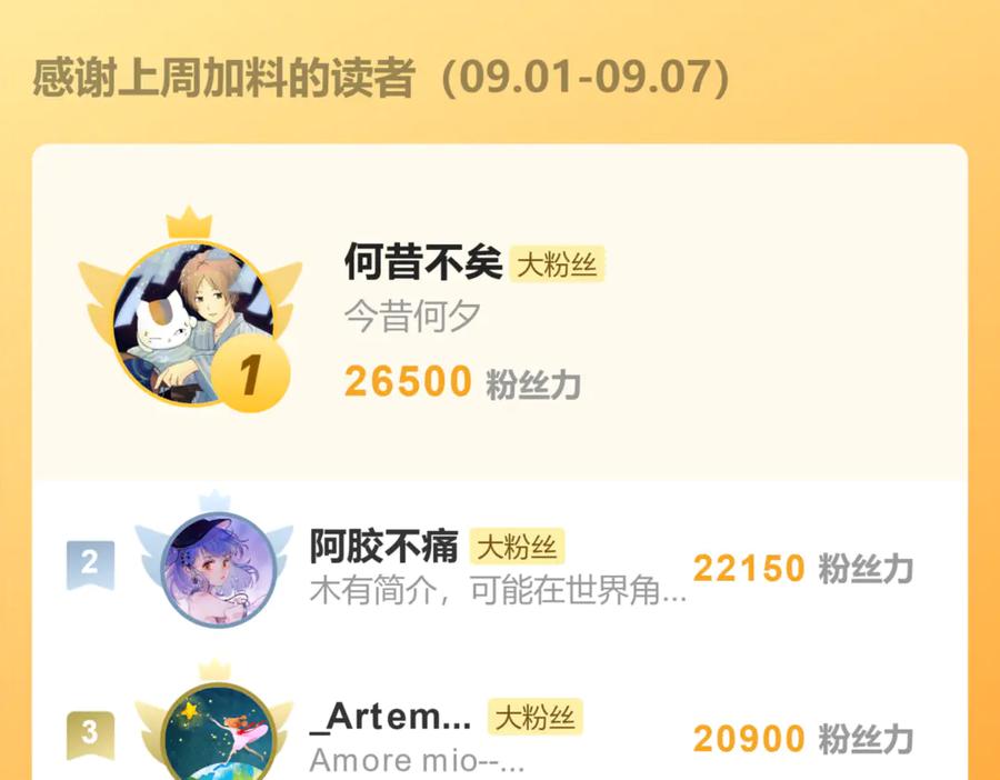 意中人 第四十六话 一生？ 第194页