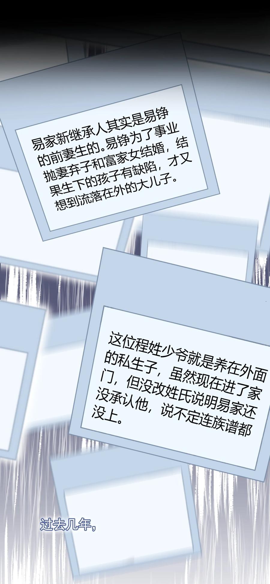 《落池》094 恋爱游戏好玩吗？ 第6页