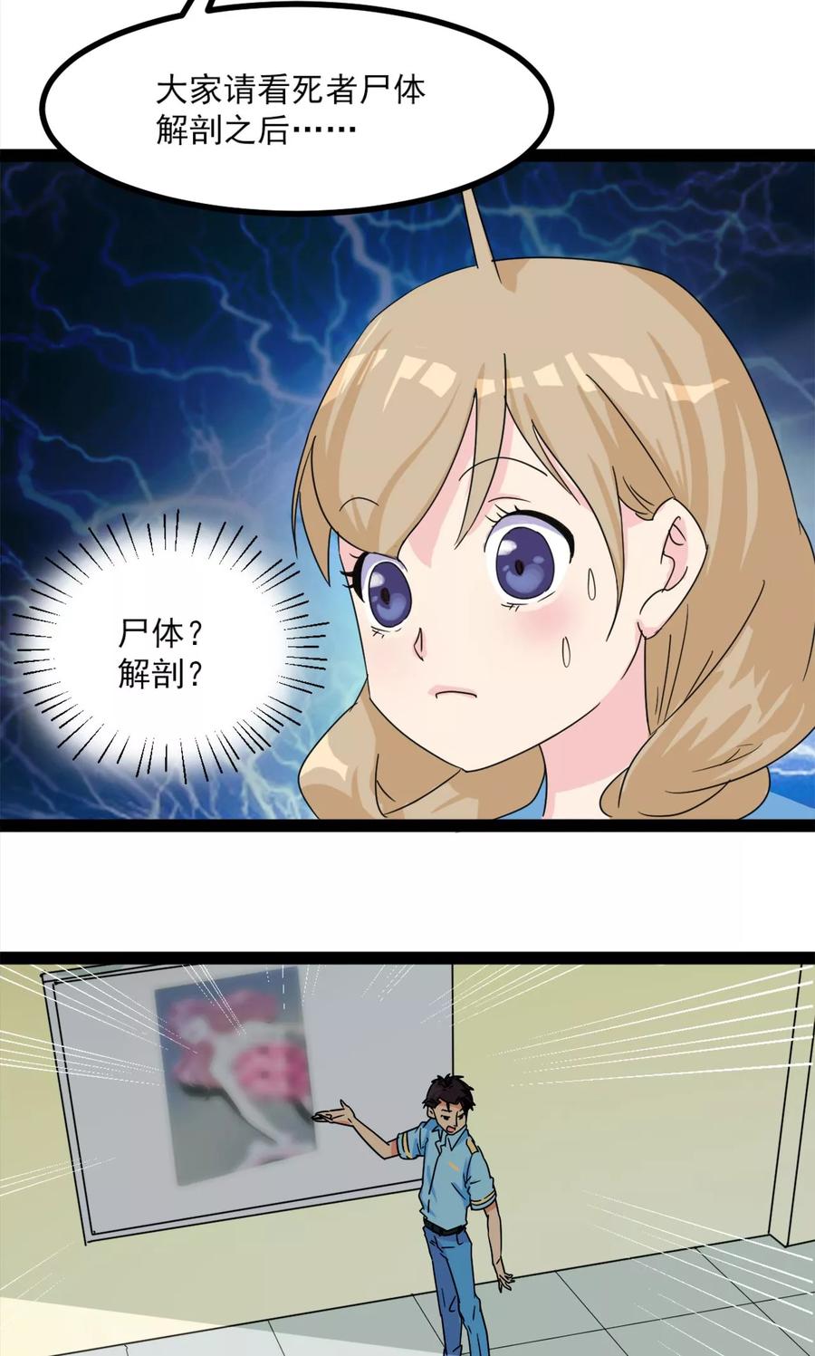 《萝莉法医》第1话 第47页