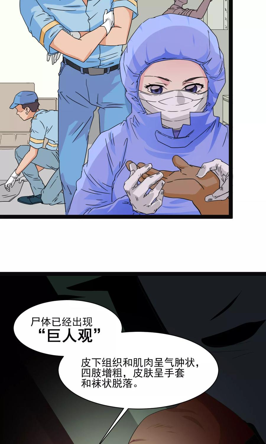 《萝莉法医》第4话 第18页