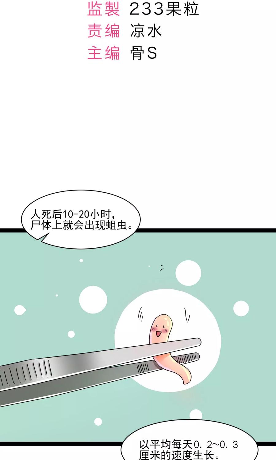 《萝莉法医》第5话 第2页