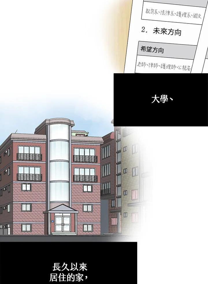 《假面情侣》第82话 第71页