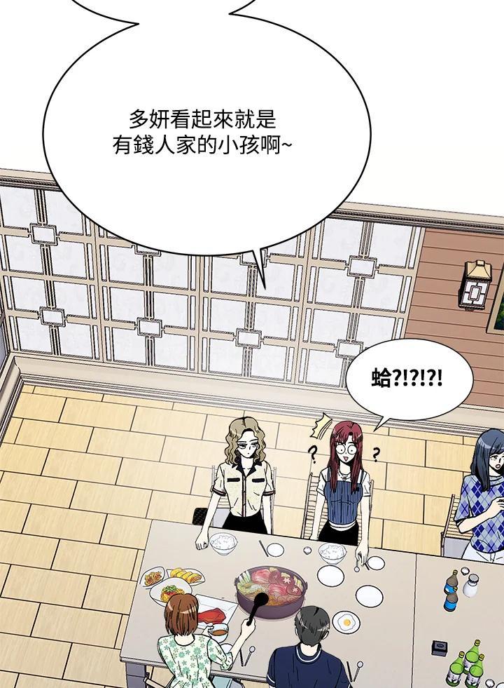 《假面情侣》第83话 第14页