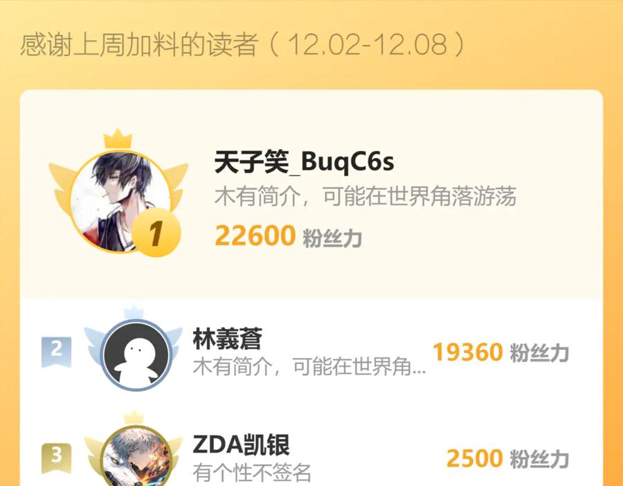 《全民末日：我，病毒君王》第44话 铸就！瘟疫之种！ 第146页