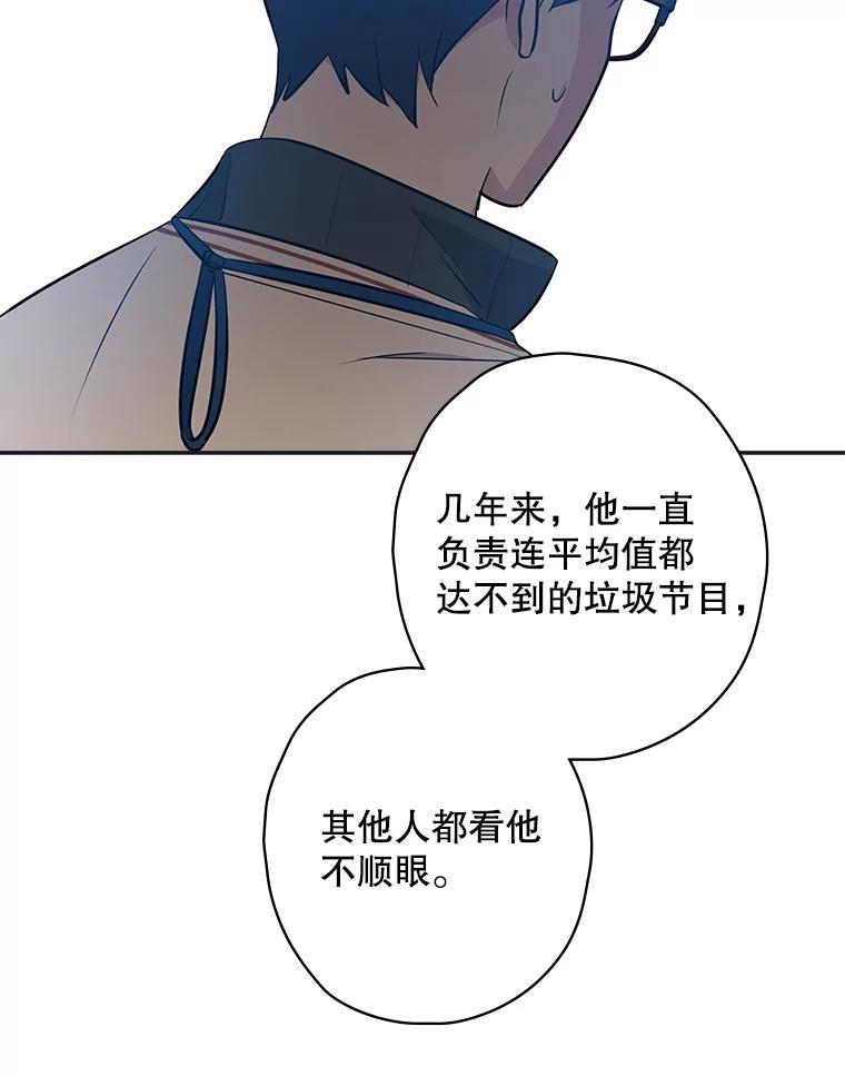 《狗血剧之王》22.TalkBand 第74页