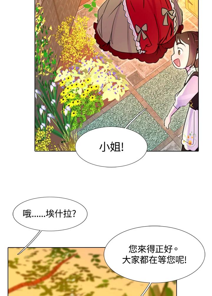 《绿叶的观察日记》第18话 第8页