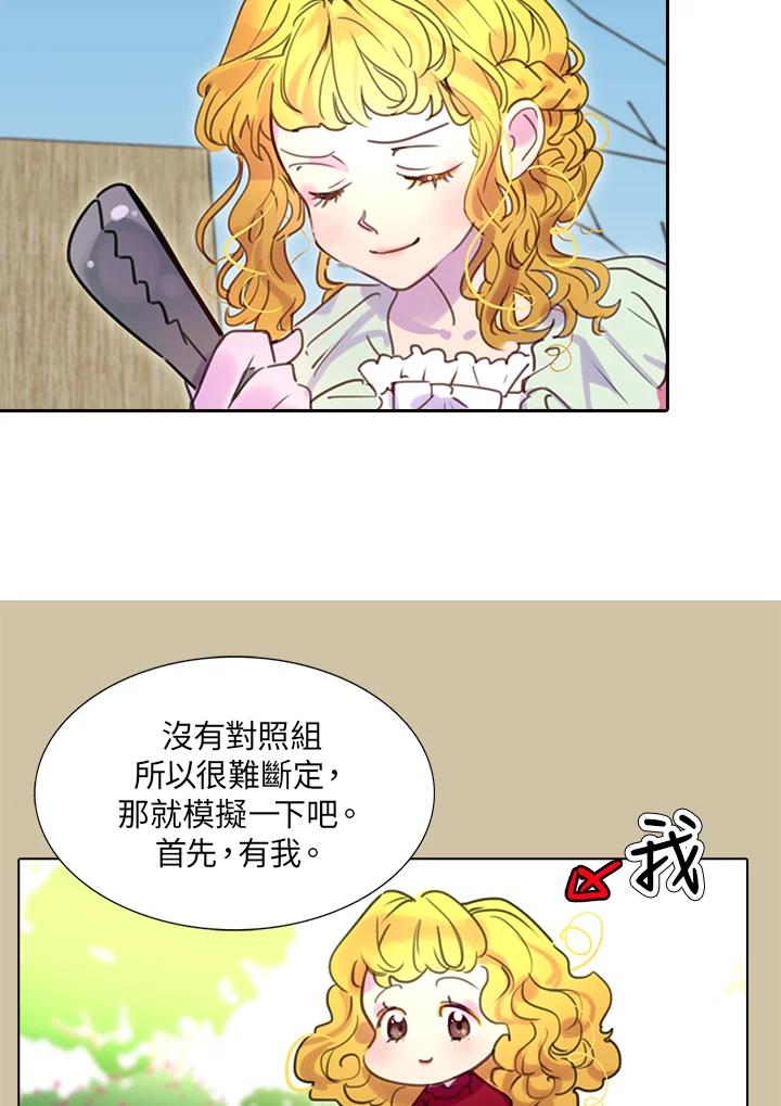 《绿叶的观察日记》第28话 第38页