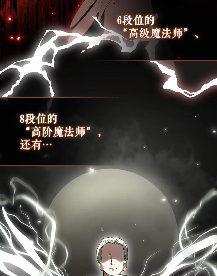 《配角太强了》30.再临君主 第15页