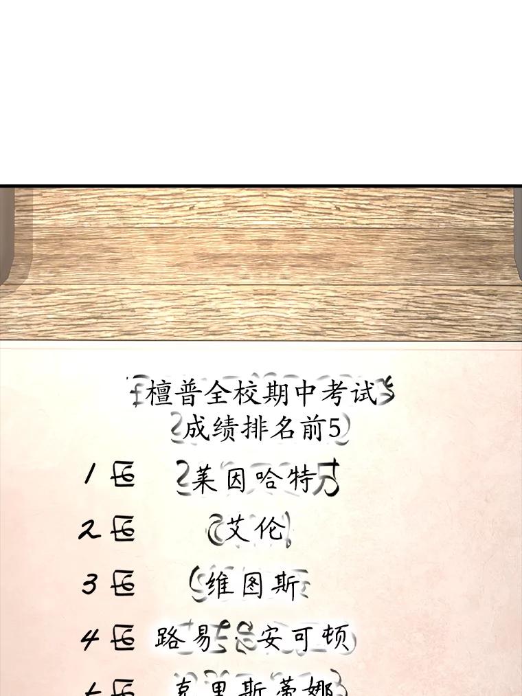 《魔王去上学》49.排名公布 第134页