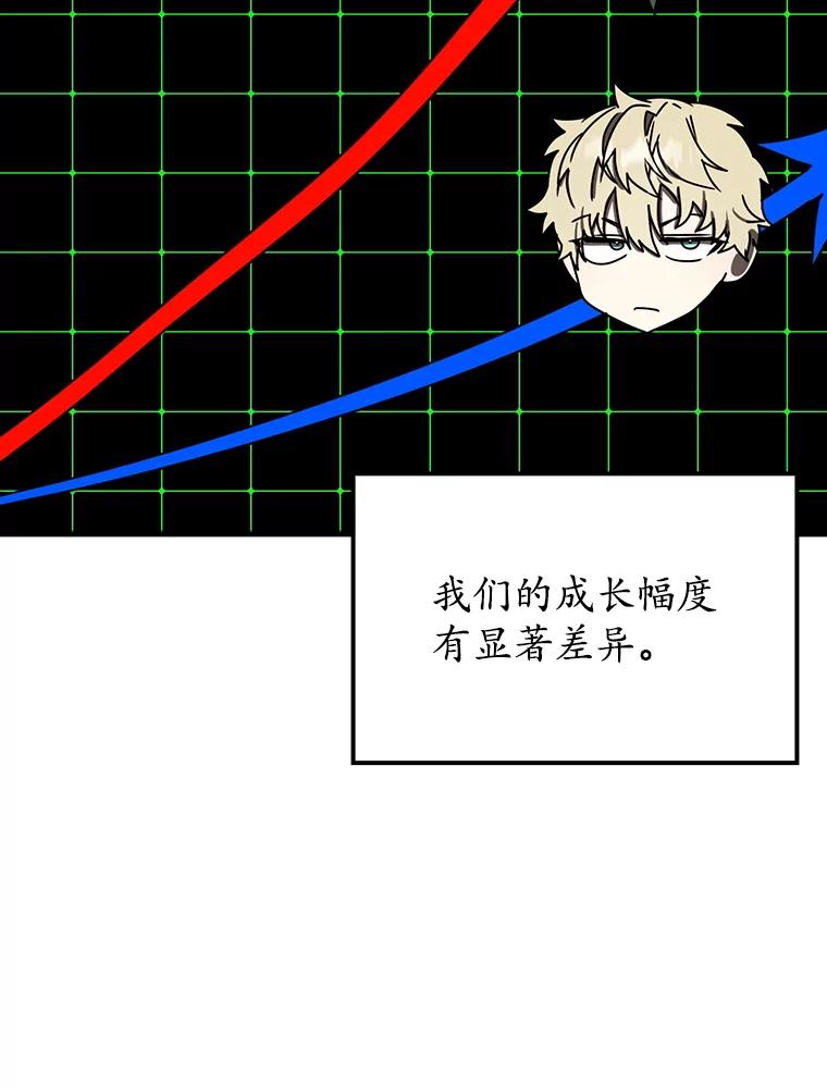 《魔王去上学》50.意外的第一 第74页