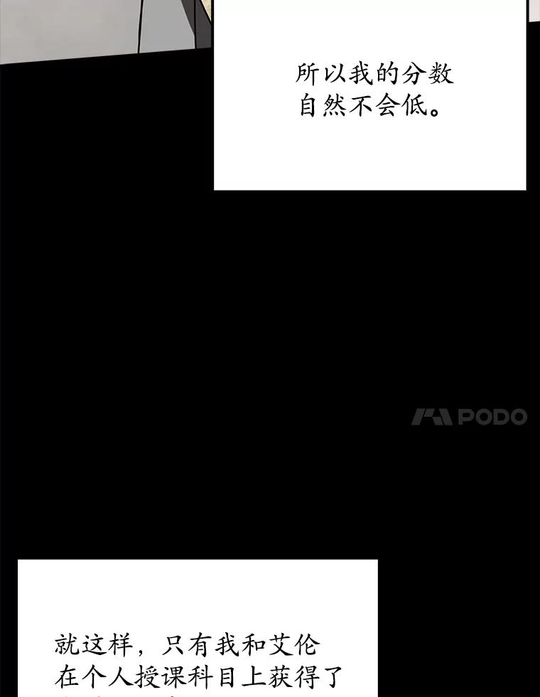 《魔王去上学》50.意外的第一 第7页