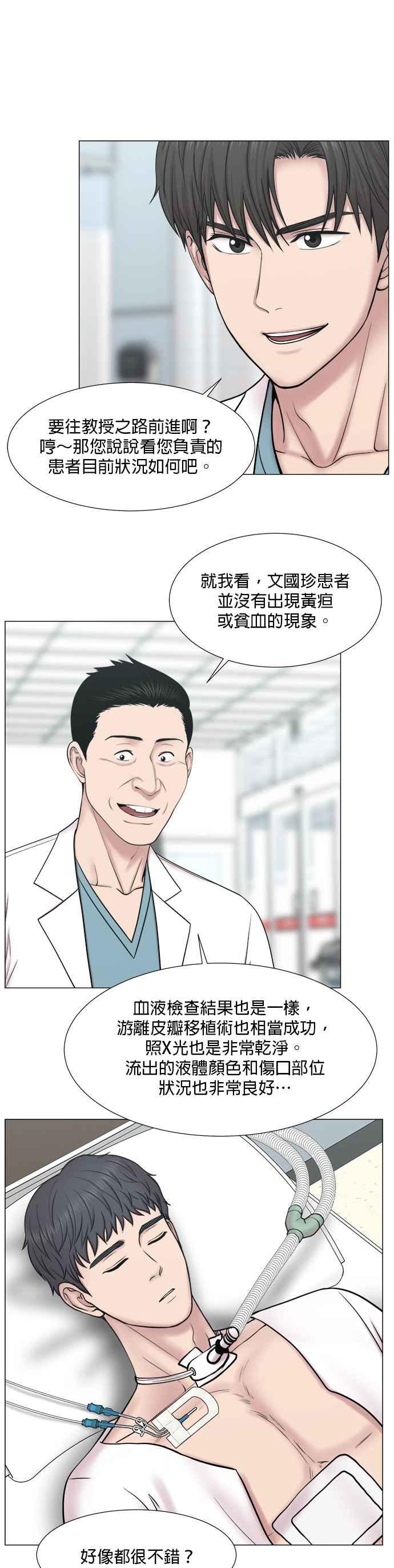 《外伤重症中心：黄金救援》[第2部] 第67话 2组组长 第6页