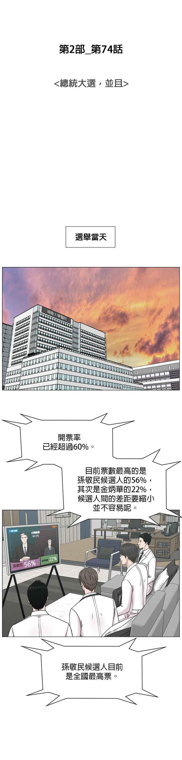 《外伤重症中心：黄金救援》[第2部] 第74话 总统大选，并且(第2部完结) 第10页