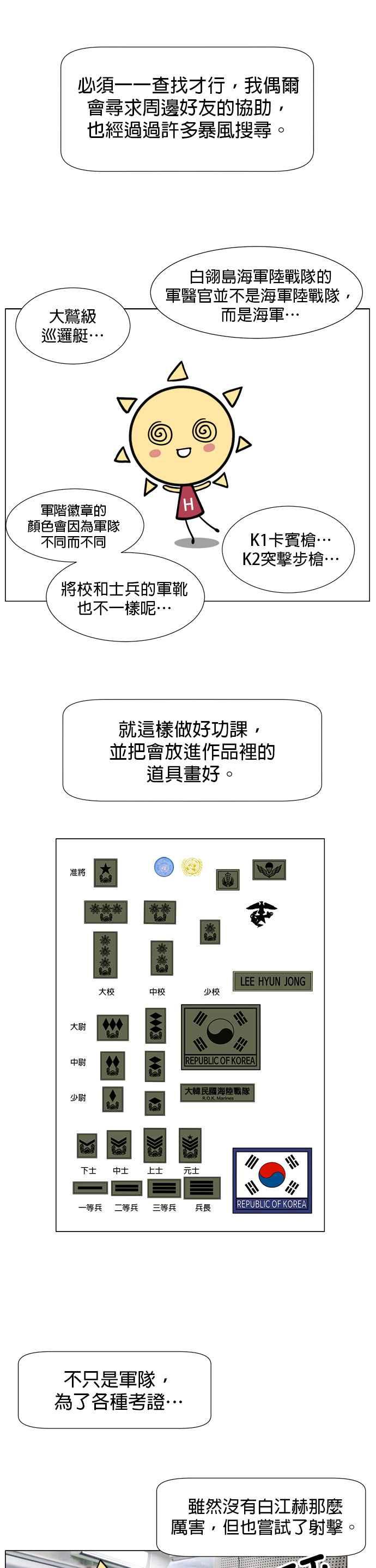 《外伤重症中心：黄金救援》后记 第10页