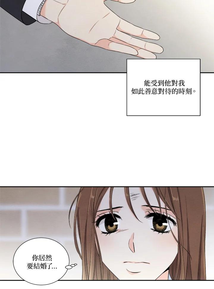 《纵然心痛》第5话 第17页
