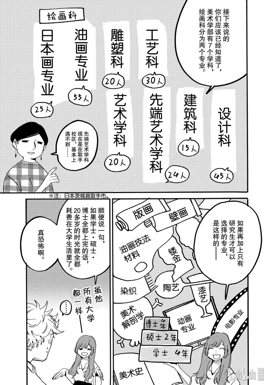 《Blue Period》27 洗礼 第5页