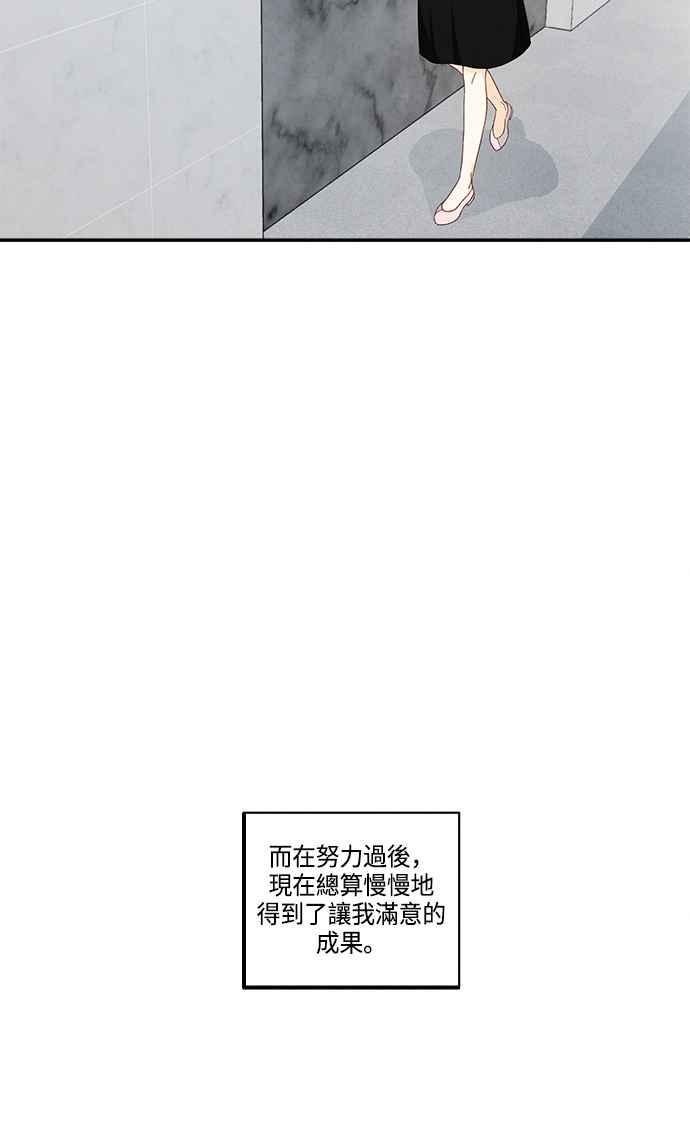 《扑通扑通截稿中》第50话 第53页
