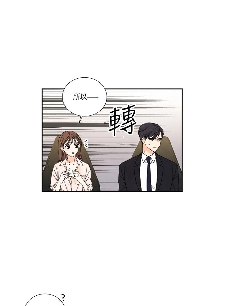 《纵然心痛》第28话 第65页