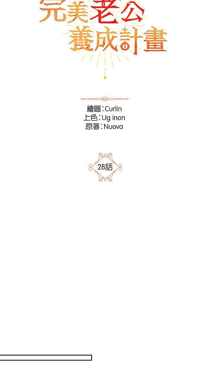 《完美老公养成计画》第28话 第15页